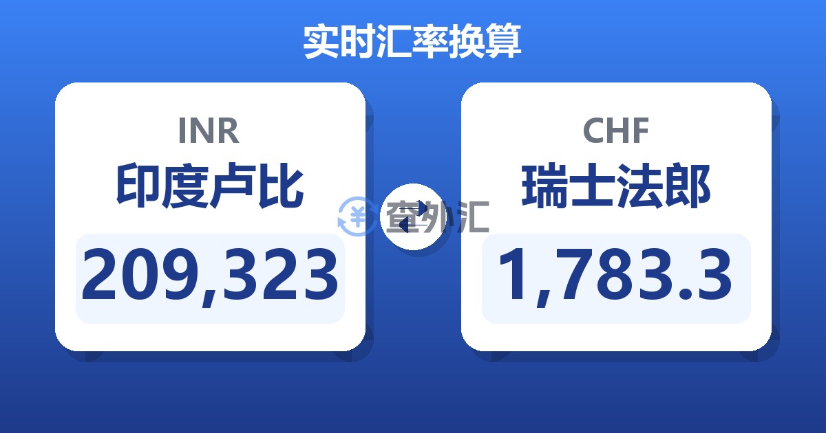209,323印度卢比兑瑞士法郎