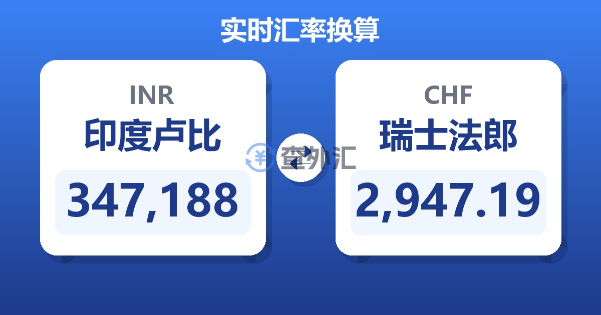 347,188印度卢比兑瑞士法郎