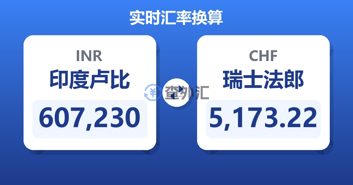 607,230印度卢比兑瑞士法郎