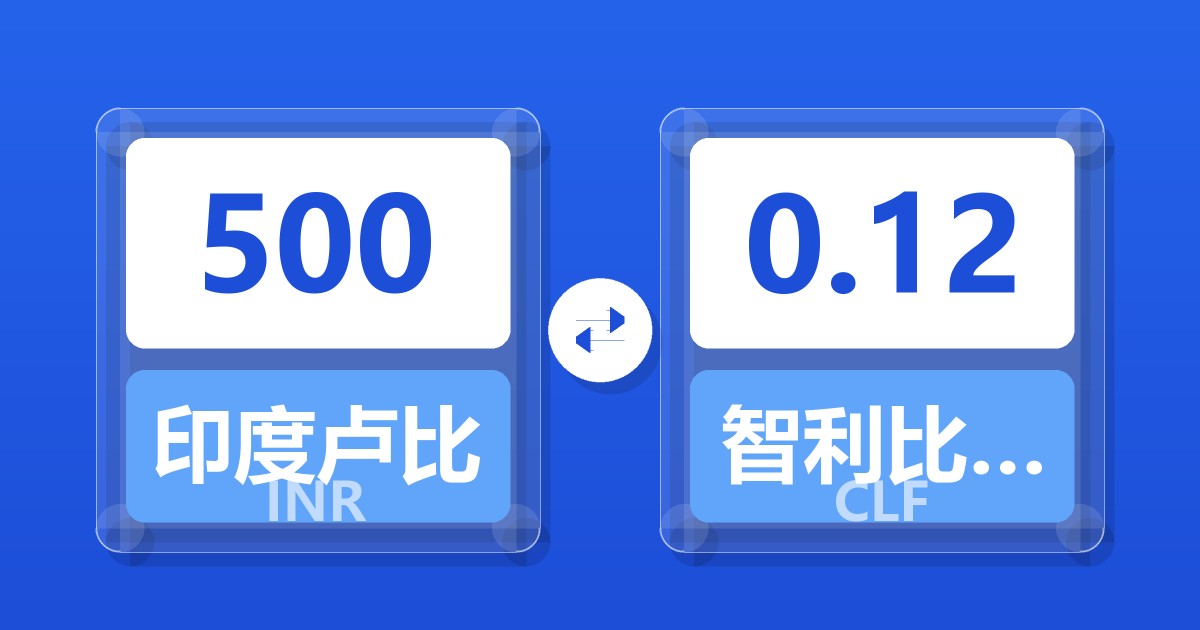 500印度卢比兑智利比索（UF）