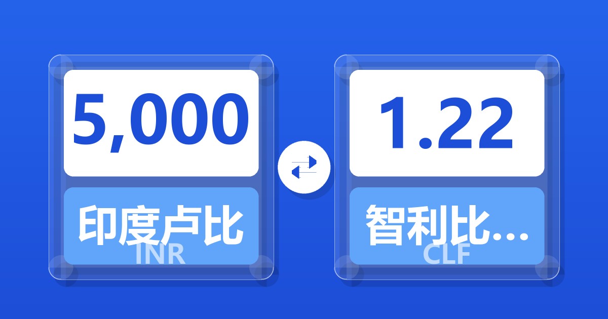 5,000印度卢比兑智利比索（UF）
