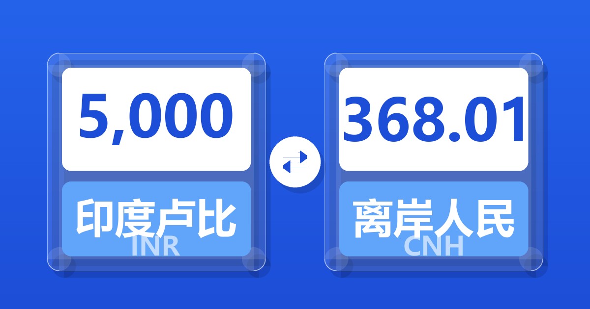 5,000印度卢比兑离岸人民币
