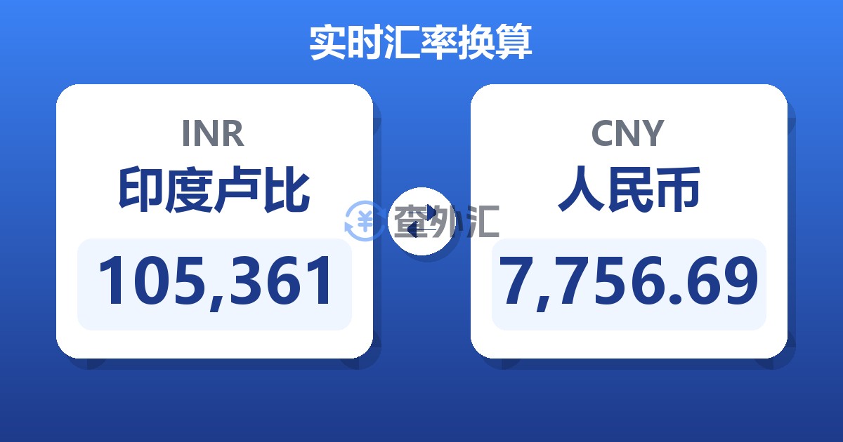 105,361印度卢比兑人民币