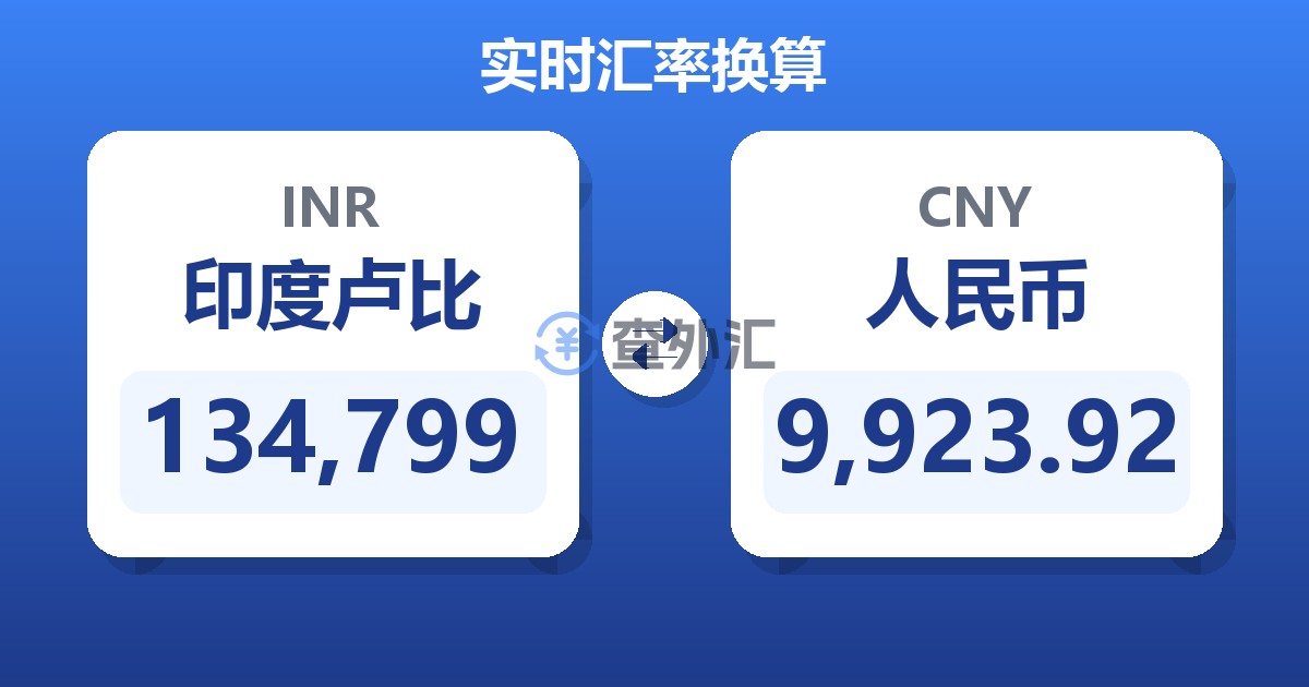 134,799印度卢比兑人民币
