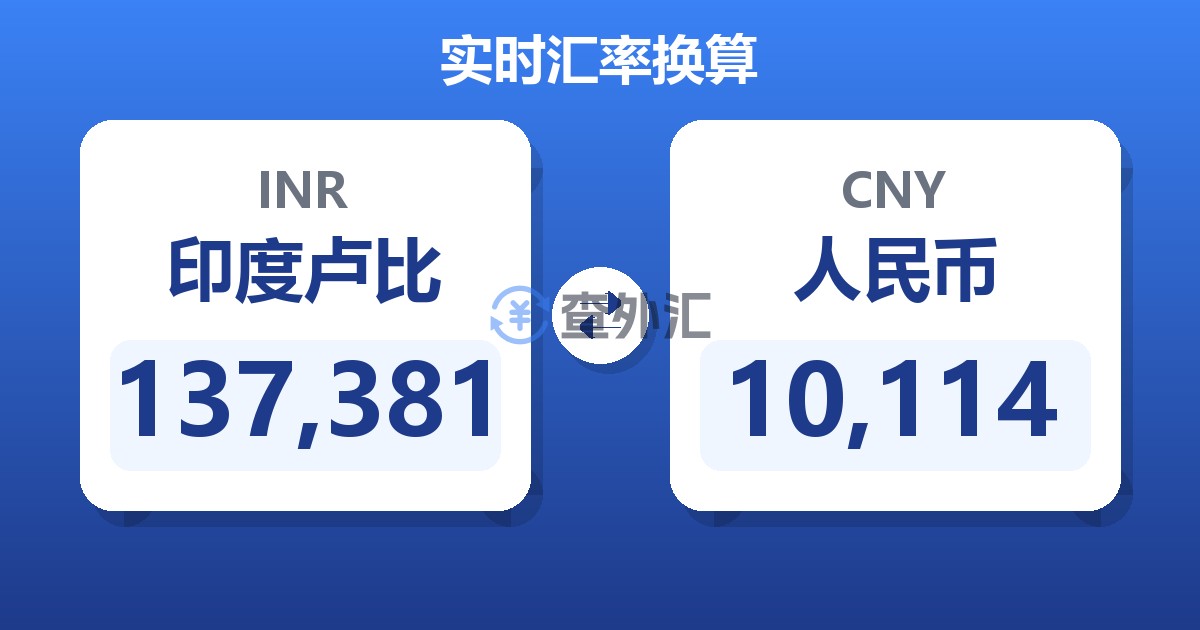 137,381印度卢比兑人民币
