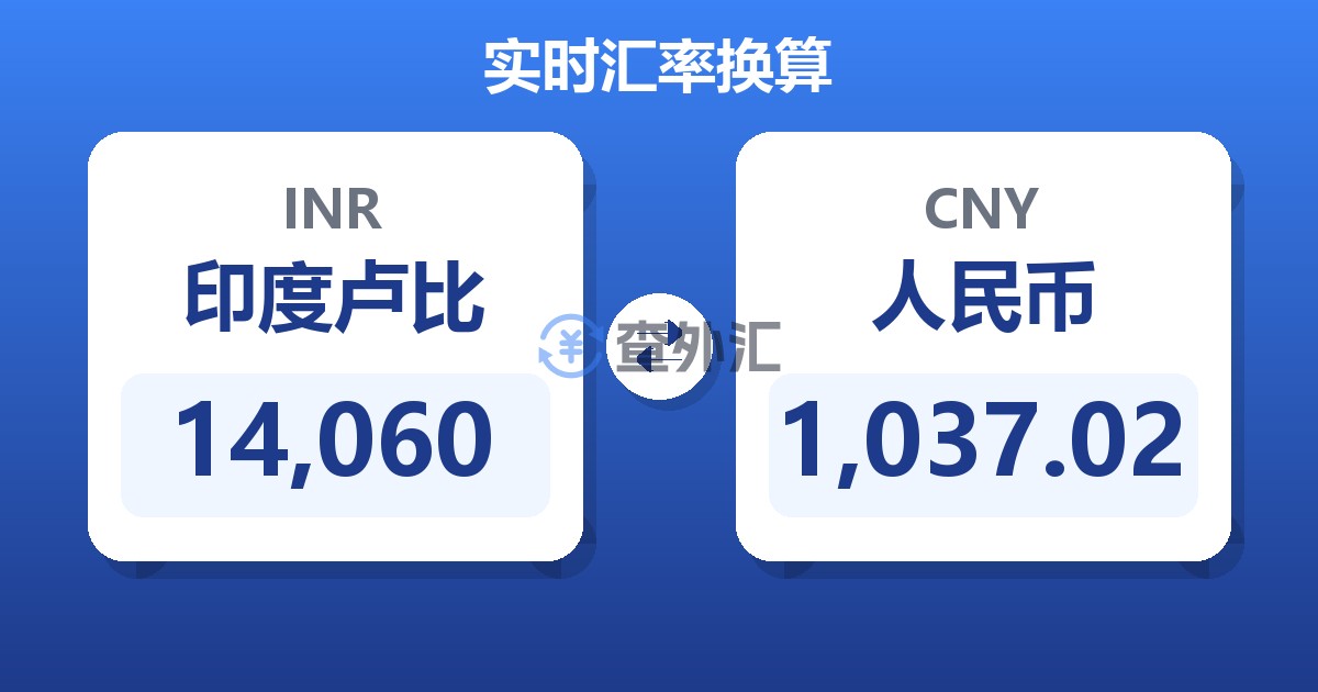 14,060印度卢比兑人民币