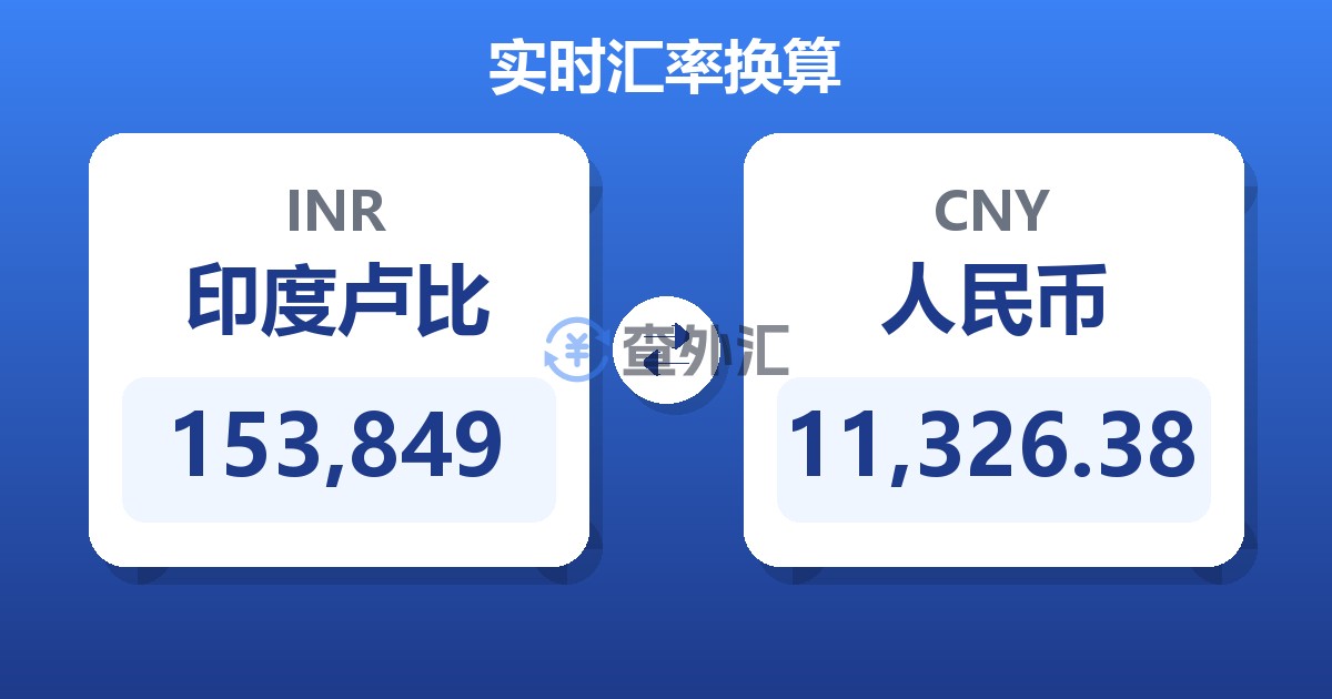 153,849印度卢比兑人民币