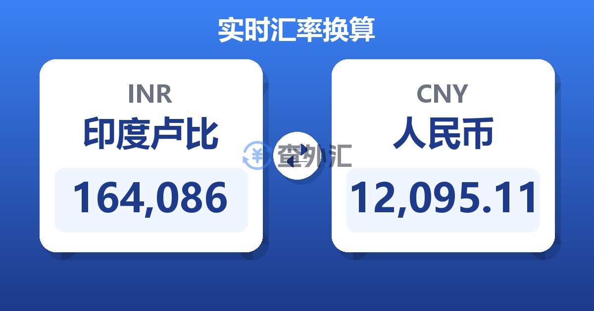 164,086印度卢比兑人民币