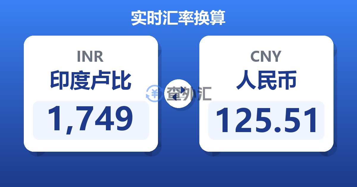 1,749印度卢比兑人民币