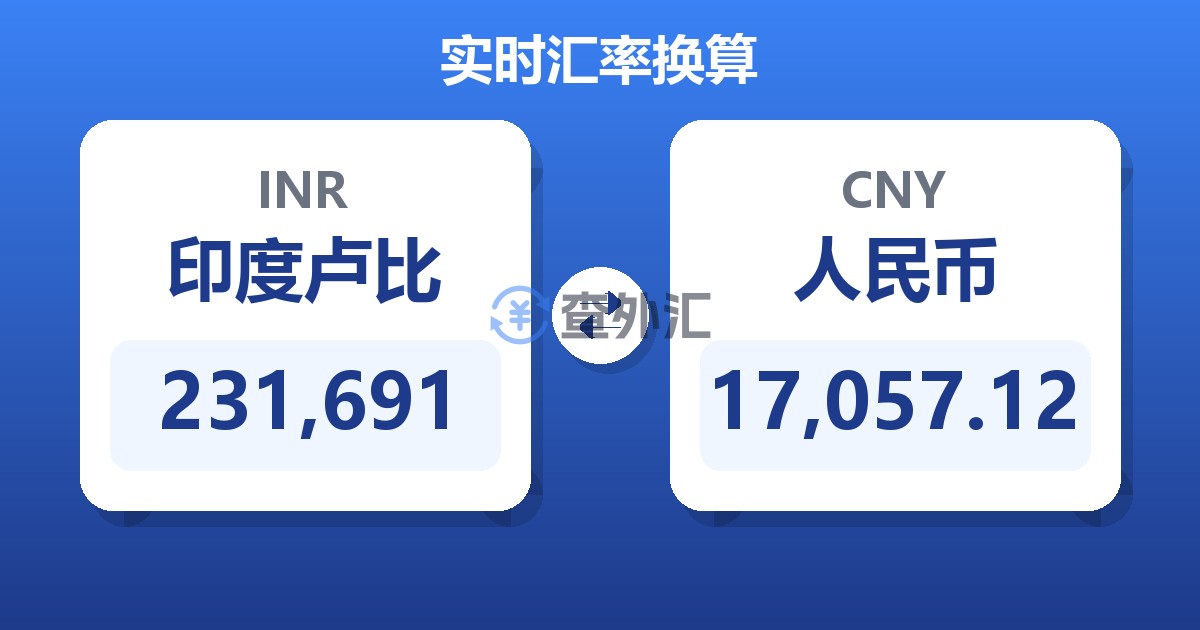 231,691印度卢比兑人民币