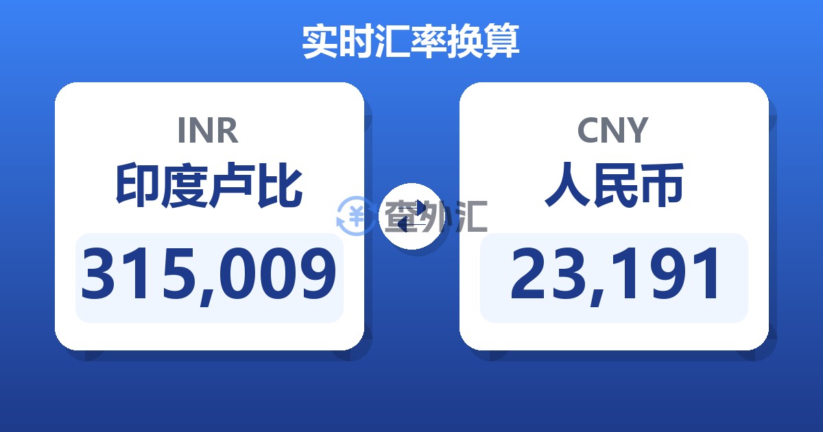 315,009印度卢比兑人民币