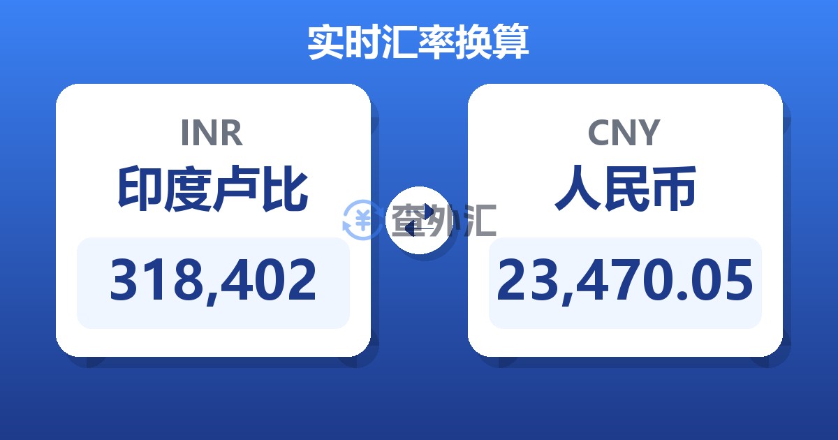 318,402印度卢比兑人民币