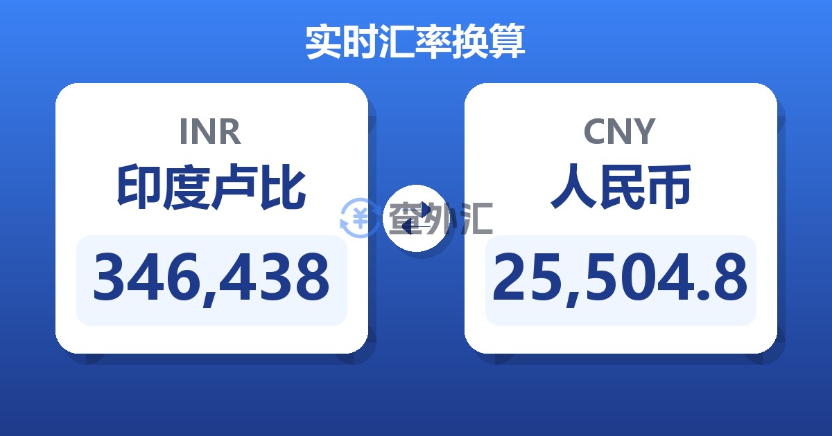 346,438印度卢比兑人民币