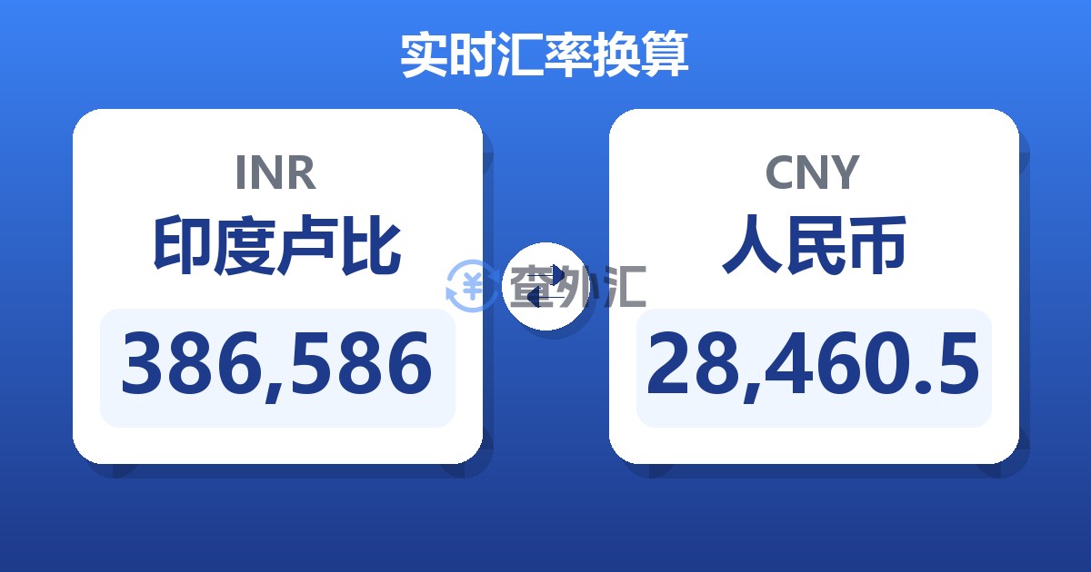 386,586印度卢比兑人民币