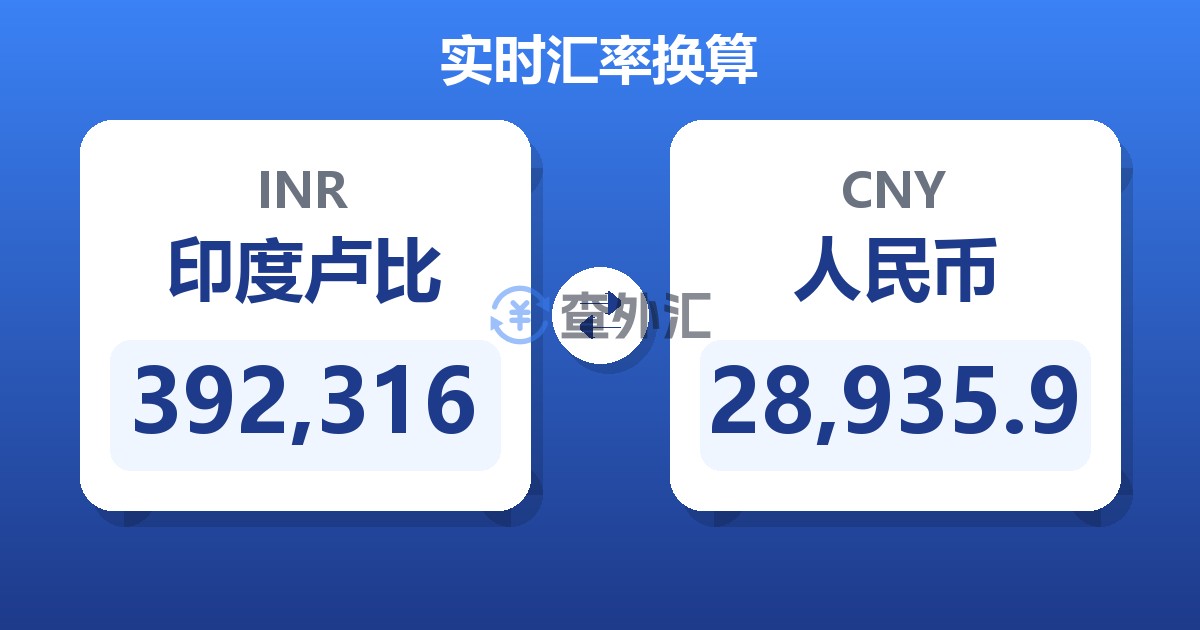 392,316印度卢比兑人民币