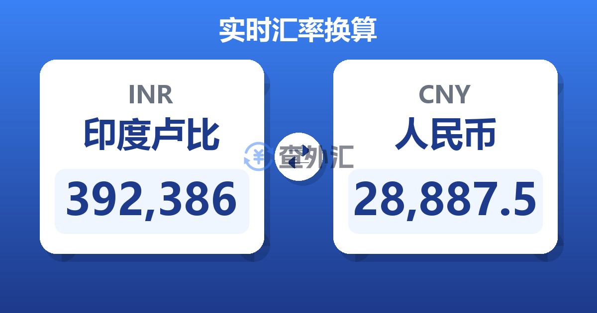 392,386印度卢比兑人民币
