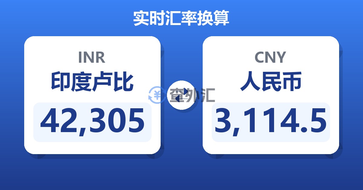 42,305印度卢比兑人民币