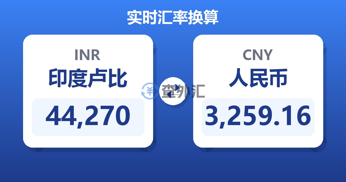 44,270印度卢比兑人民币