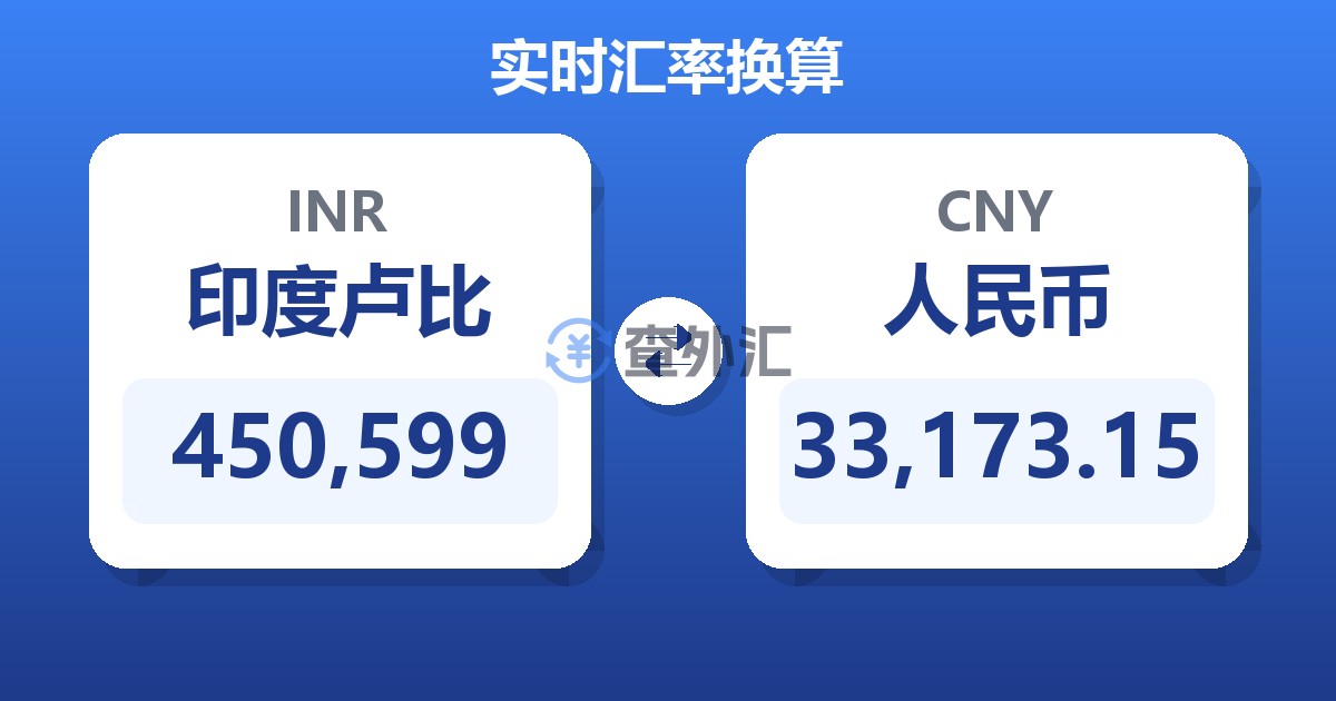 450,599印度卢比兑人民币