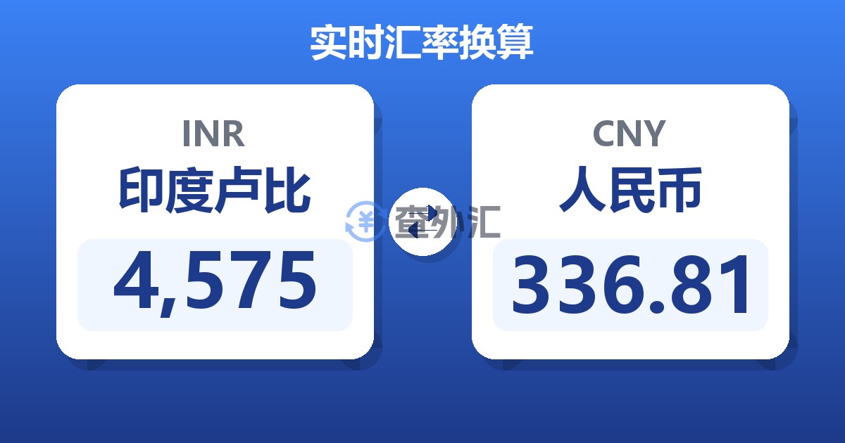 4,575印度卢比兑人民币
