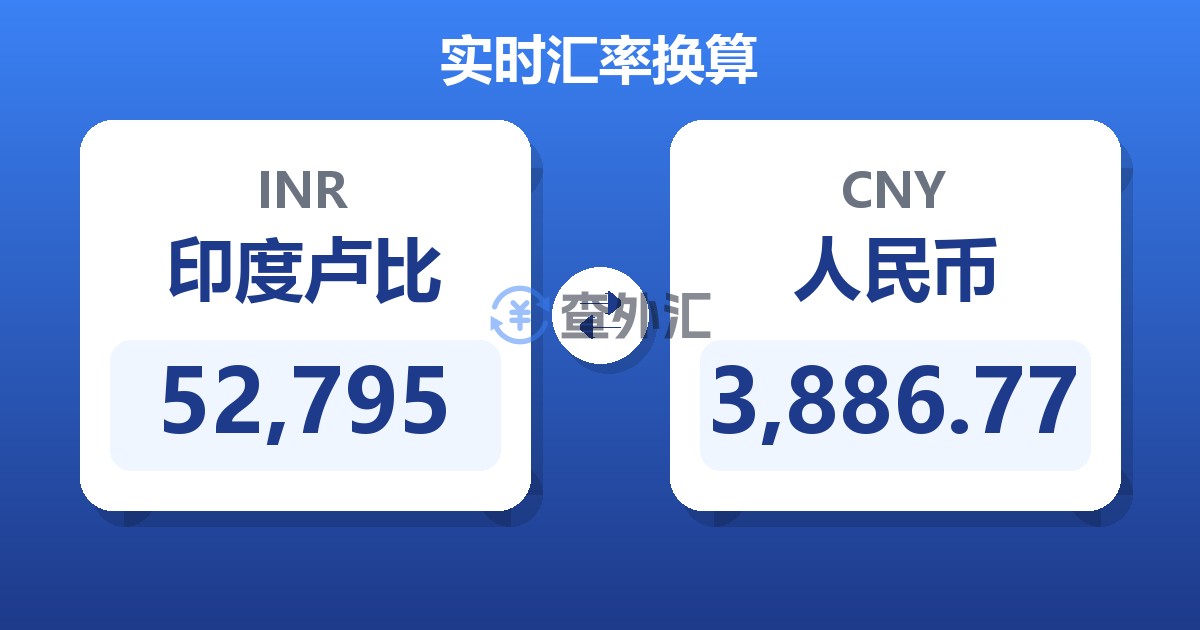 52,795印度卢比兑人民币
