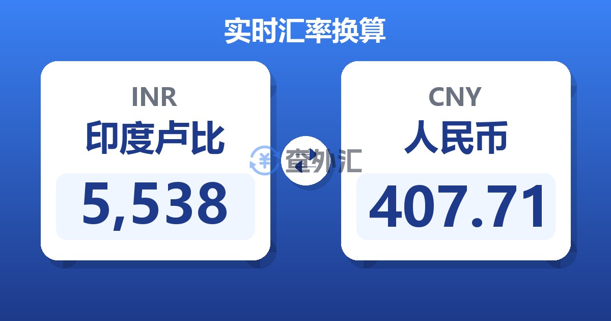 5,538印度卢比兑人民币
