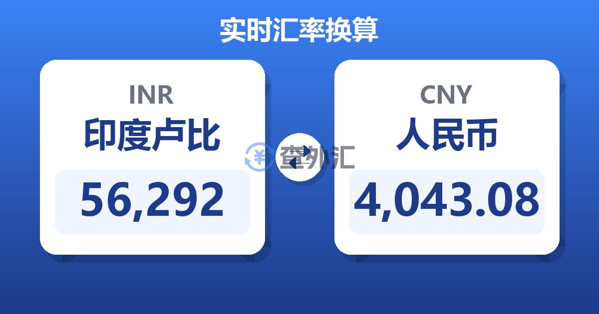56,292印度卢比兑人民币