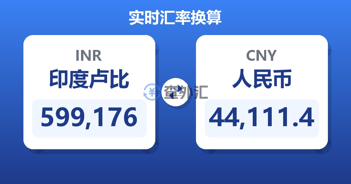 599,176印度卢比兑人民币