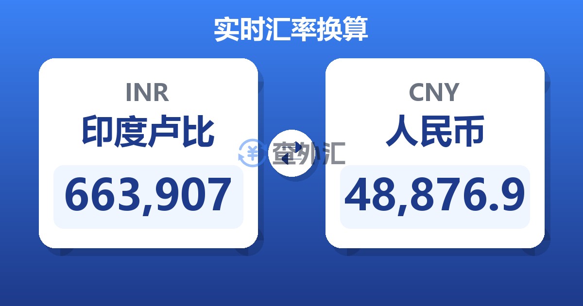 663,907印度卢比兑人民币