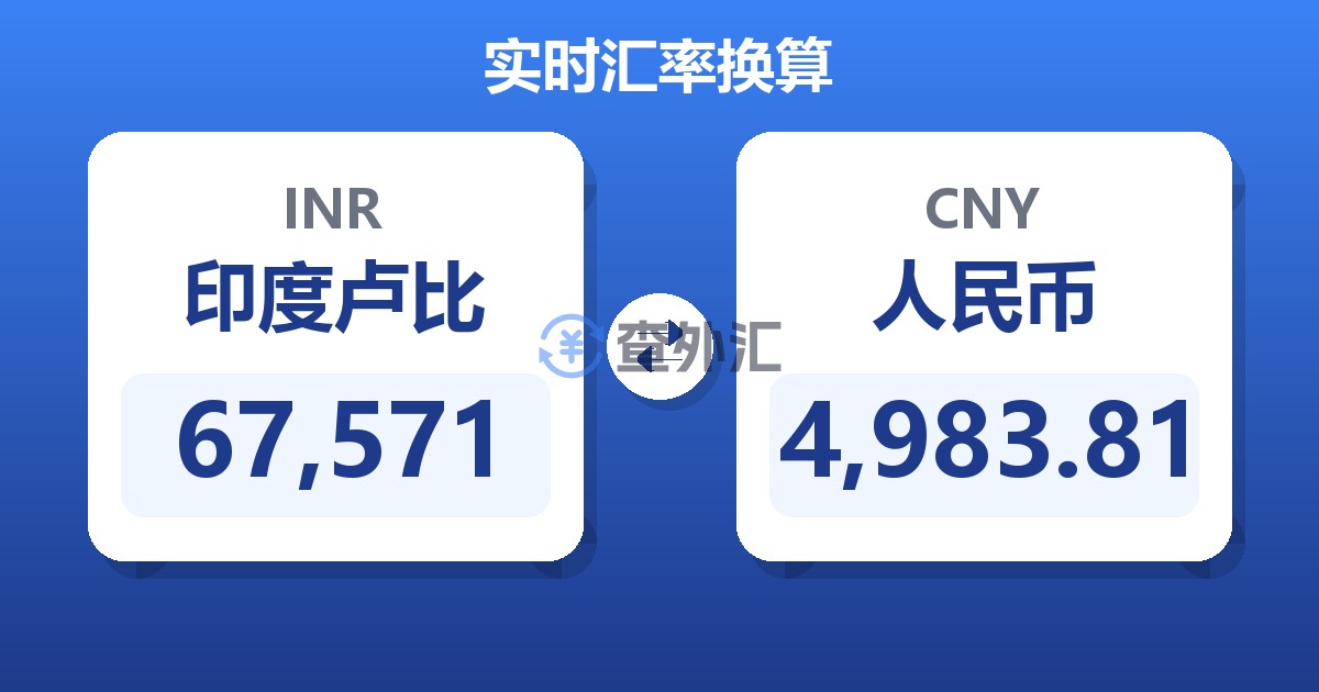 67,571印度卢比兑人民币