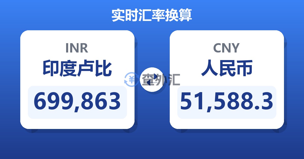 699,863印度卢比兑人民币