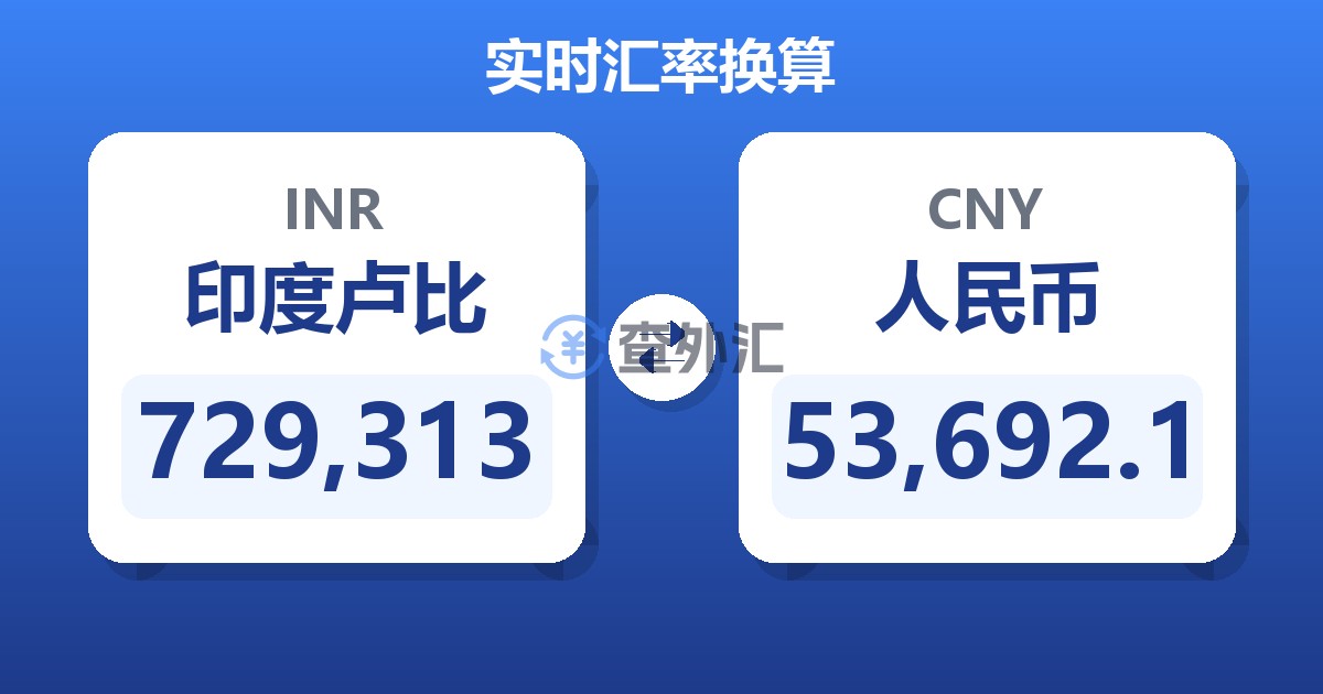 729,313印度卢比兑人民币