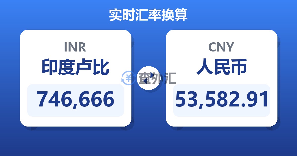 746,666印度卢比兑人民币