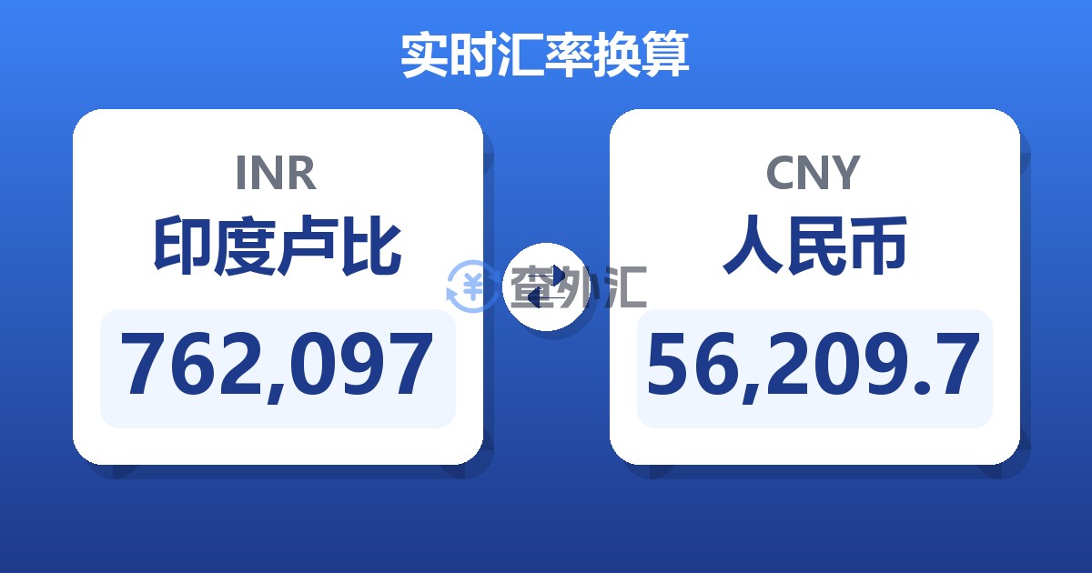 762,097印度卢比兑人民币