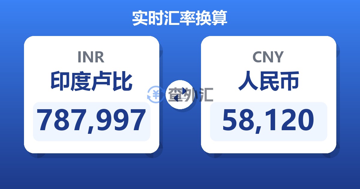 787,997印度卢比兑人民币