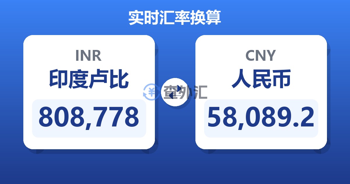 808,778印度卢比兑人民币