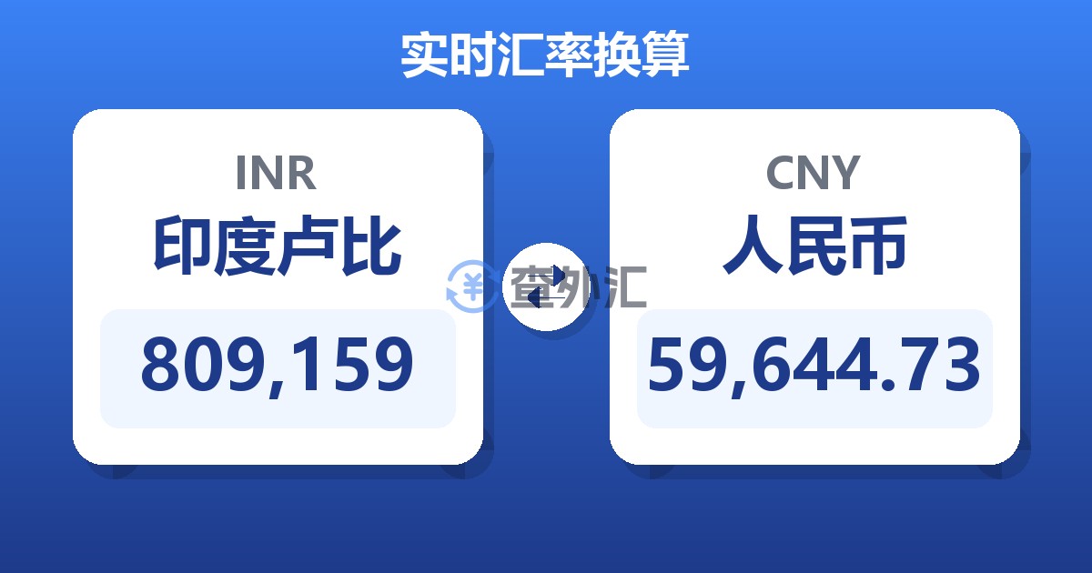 809,159印度卢比兑人民币