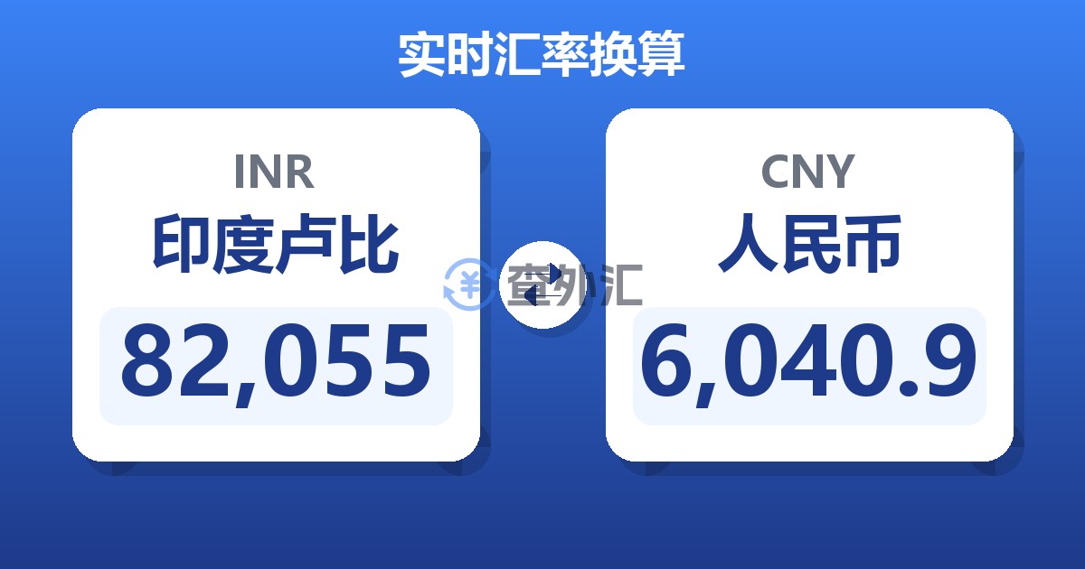 82,055印度卢比兑人民币