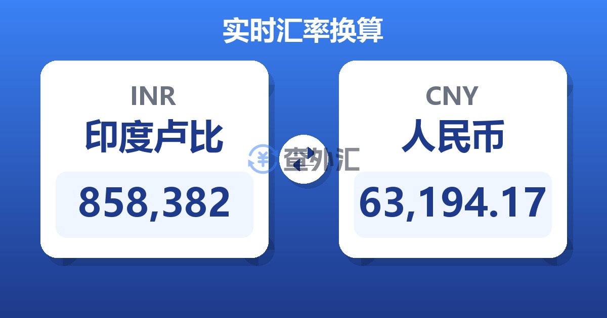 858,382印度卢比兑人民币