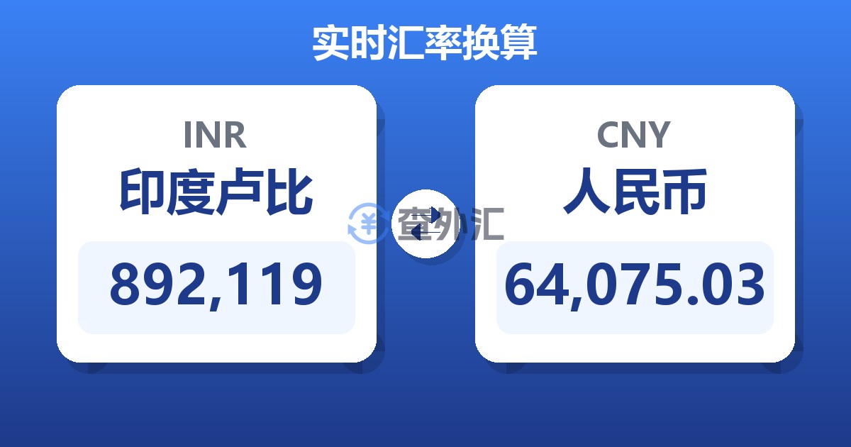 892,119印度卢比兑人民币