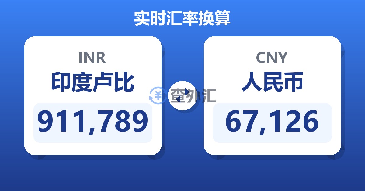 911,789印度卢比兑人民币