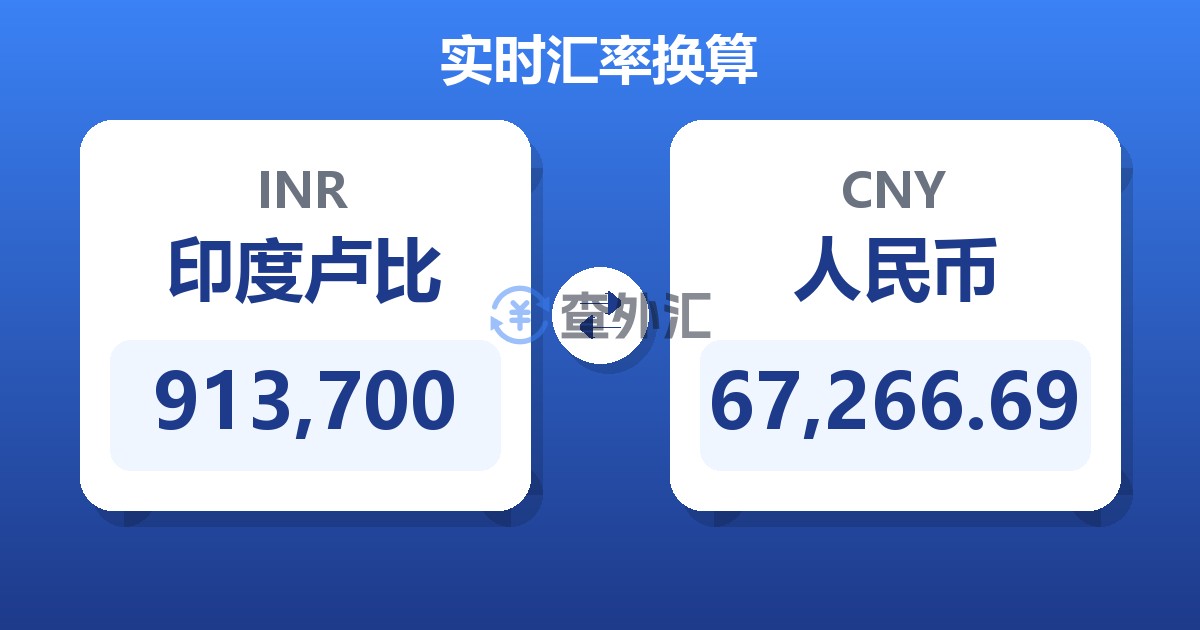 913,700印度卢比兑人民币