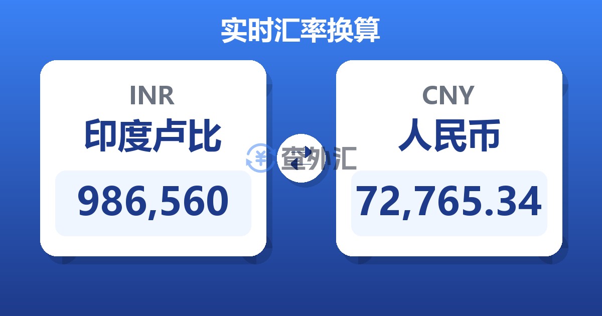 986,560印度卢比兑人民币