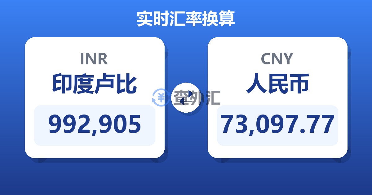 992,905印度卢比兑人民币