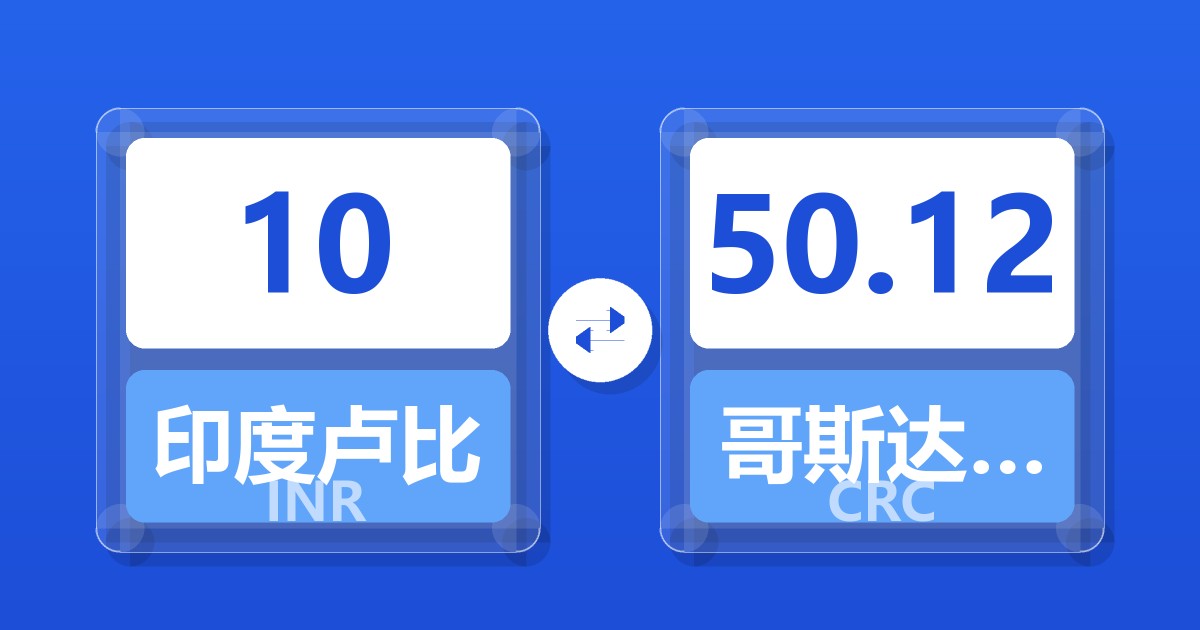 10印度卢比兑哥斯达黎加科朗