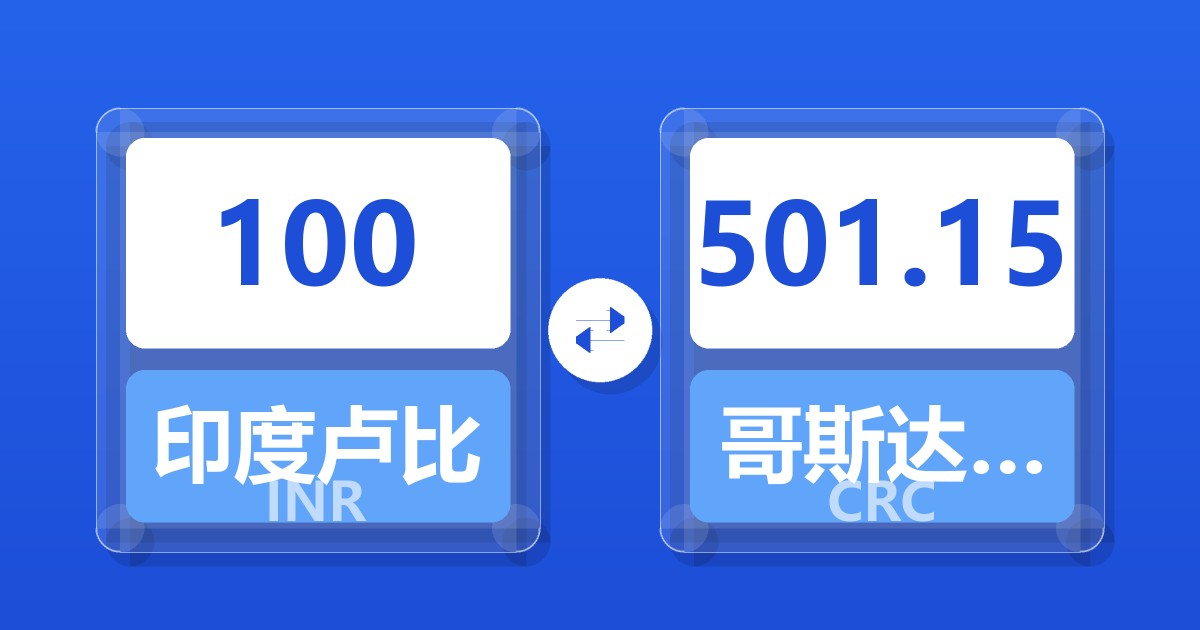 100印度卢比兑哥斯达黎加科朗