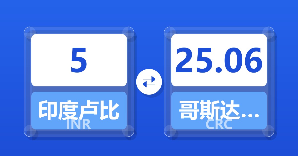 5印度卢比兑哥斯达黎加科朗