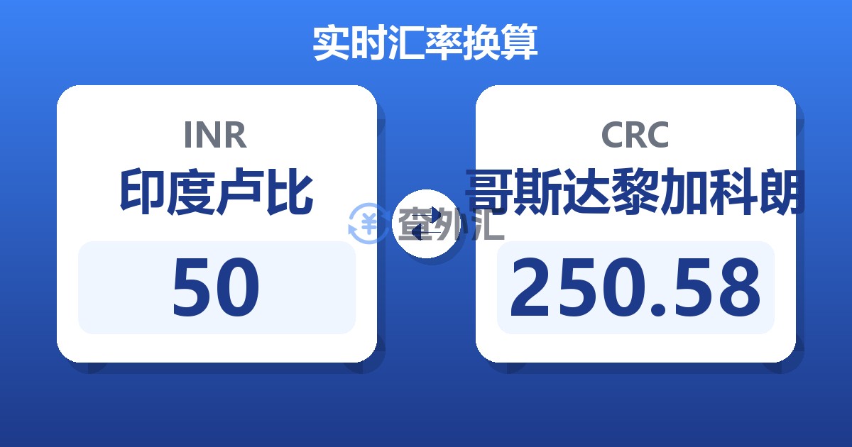 50印度卢比兑哥斯达黎加科朗