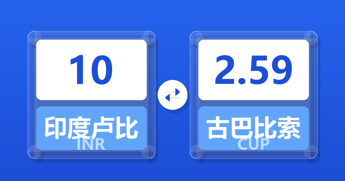 10印度卢比兑古巴比索