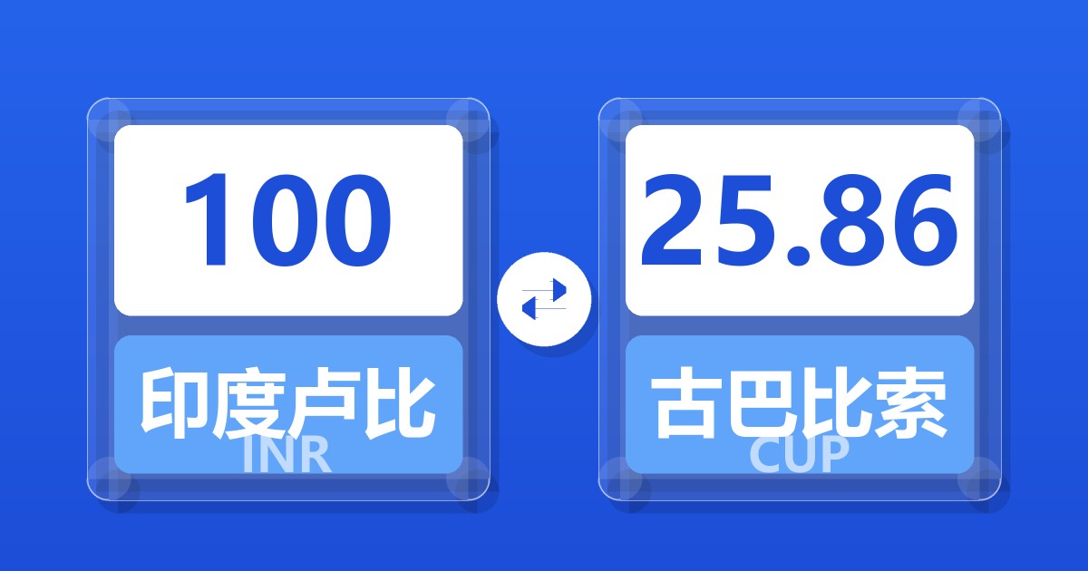 100印度卢比兑古巴比索